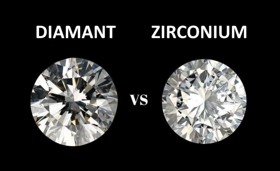Comment faire la différence entre un diamant et un zircon ou zirconium